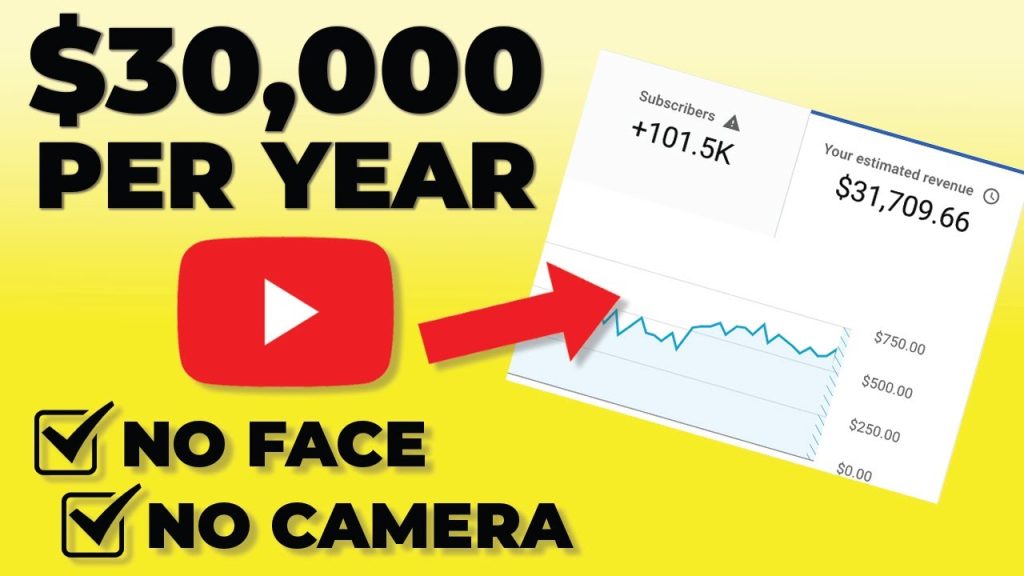 $30,000 per year YouTube no face no camera