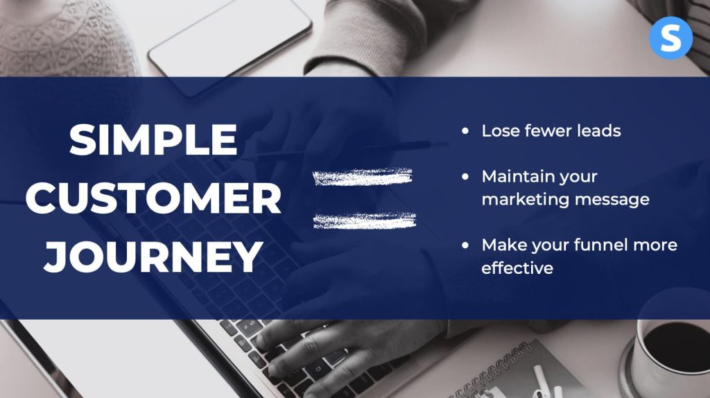 Customer_Journey_Email_Funnel