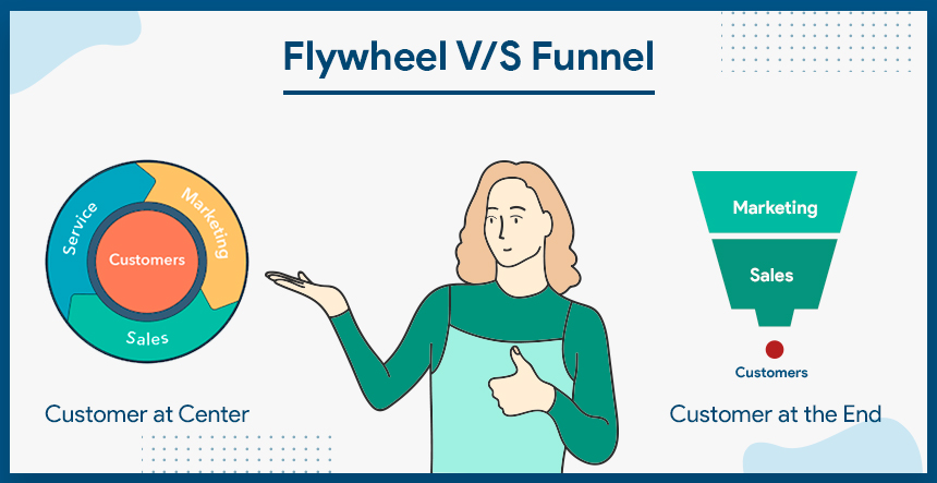 Flywheel VS Funnel
