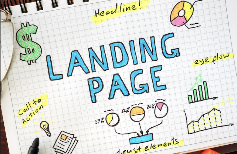 How To Create Effective Landing Pages