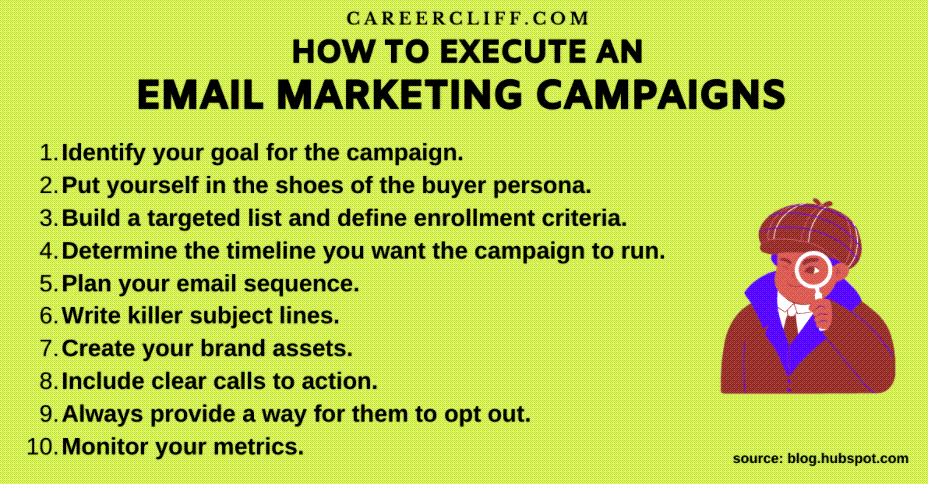 How-To-Execute-An-Email-Campaign