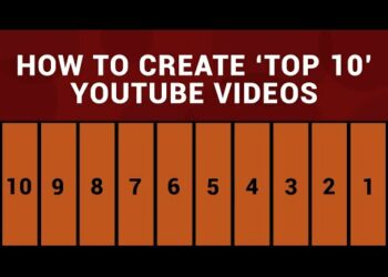 How To Create ‘TOP 10’ YouTube Videos Using Free AI Tools