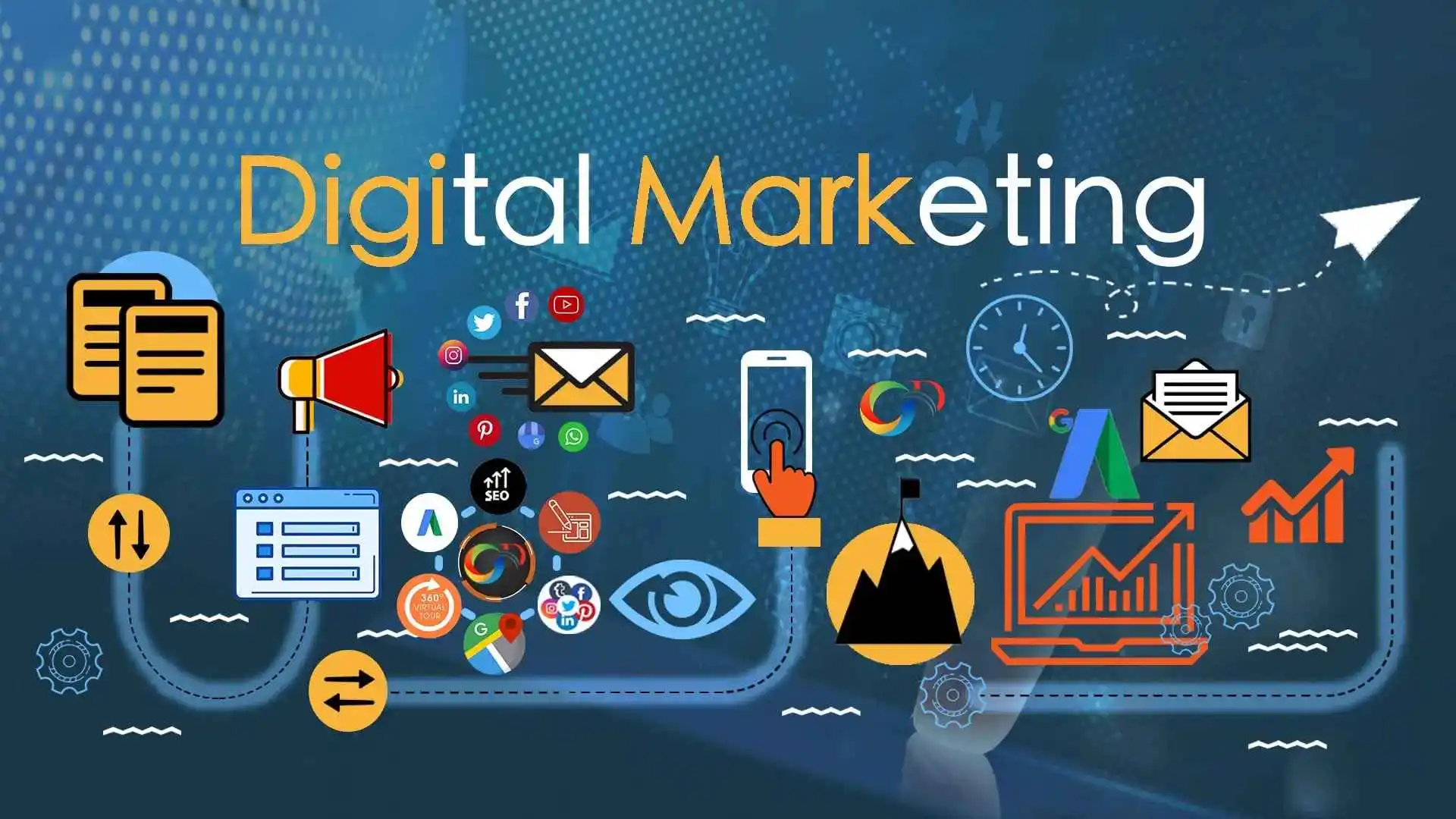 What is Digital Marketing & Why Should You Care
