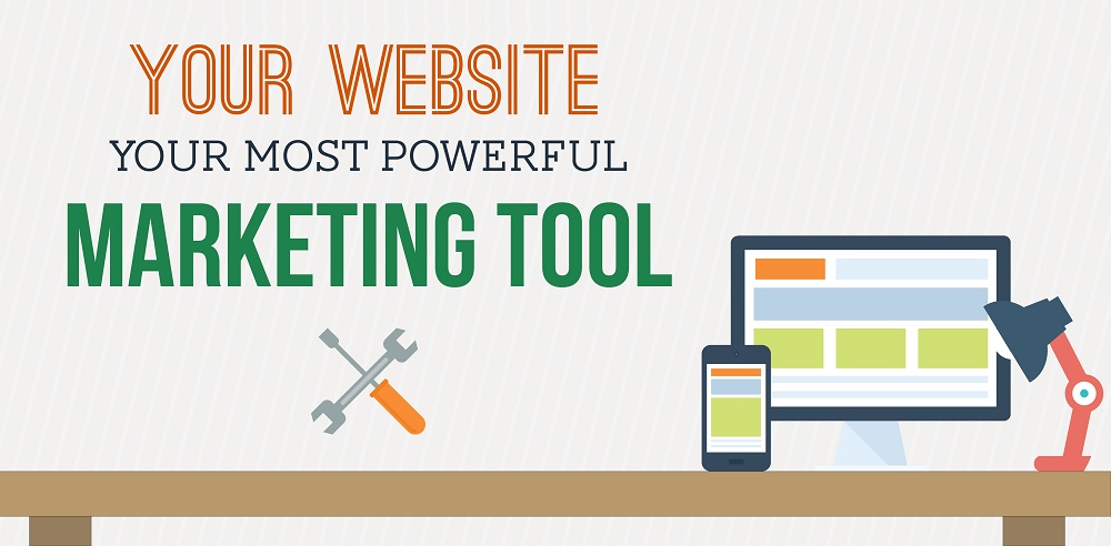 How To Use Websites As Marketing Tools