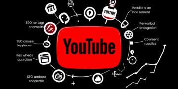 YouTube SEO techniques for faceless channels