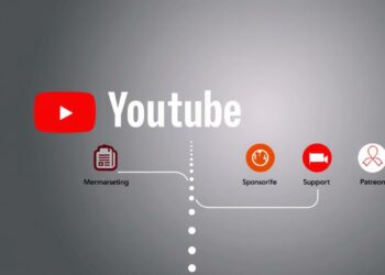 YouTube monetization strategies without ads