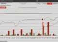 "how to calculate YouTube channel income"