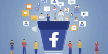 Facebook Page funnel