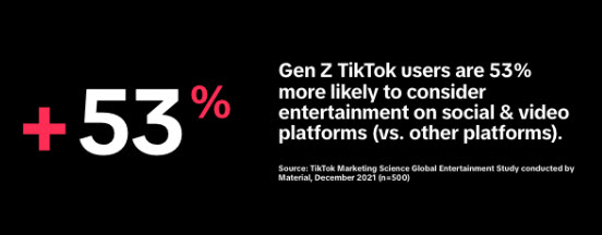 Gen Z TikTok users