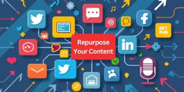 Cross-Platform Promotion: Repurpose Your Content for Maximum Reach