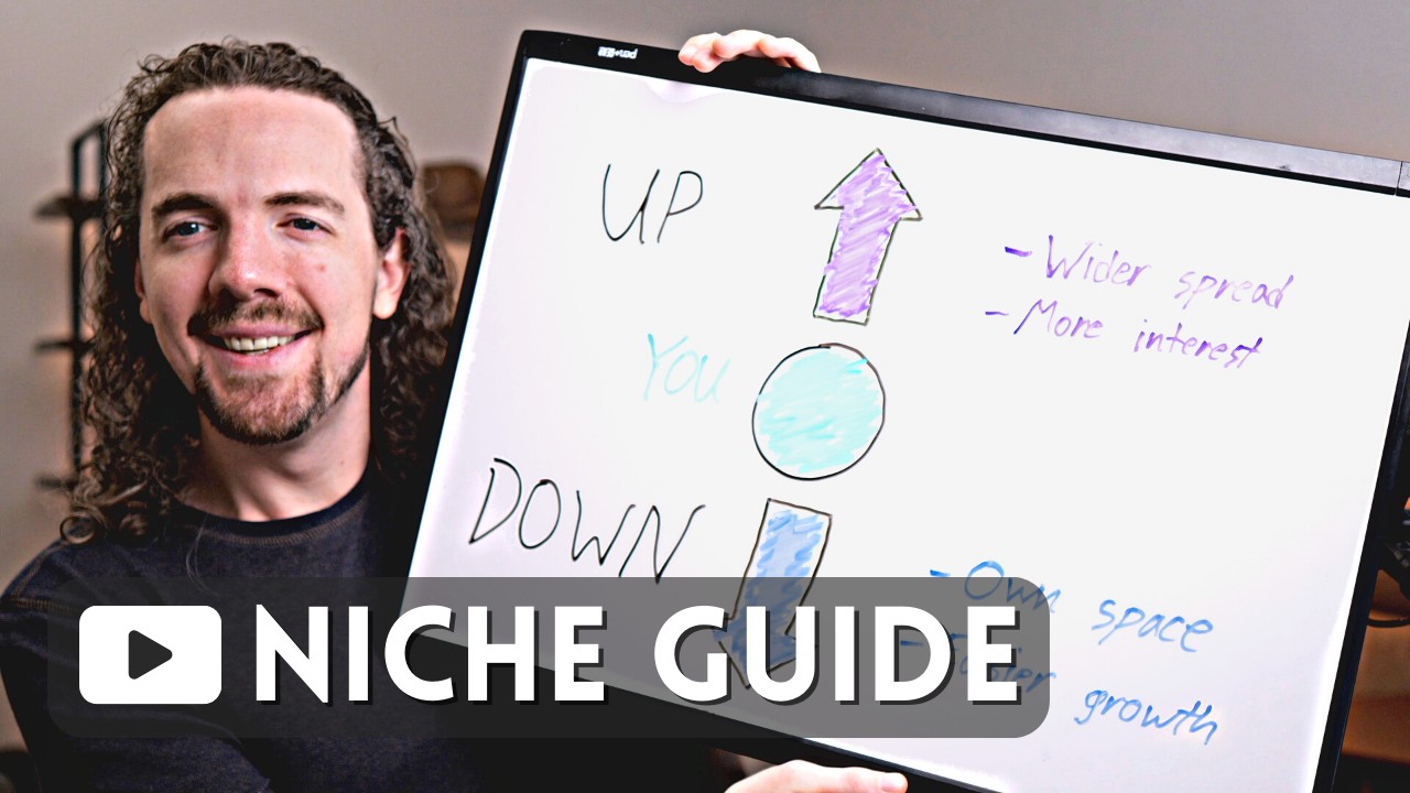 How to Pick Your PERFECT YouTube Niche (+ Top Niche Ideas 2025)
