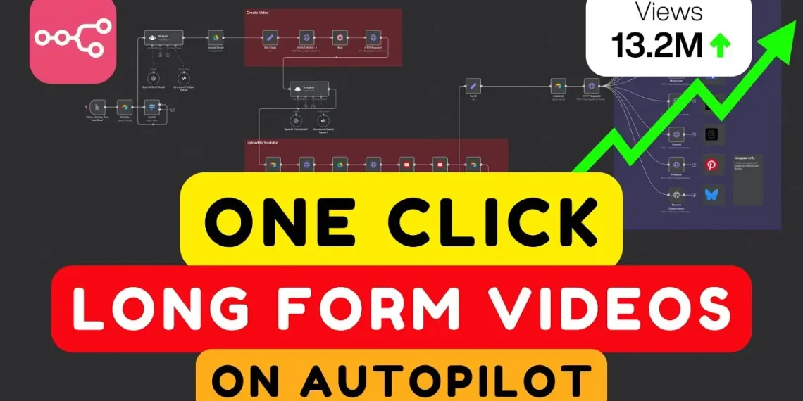 n8n AI Automation on YouTube